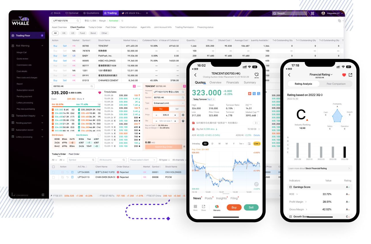 Introducing Broker One-stop Solution - FD Customers